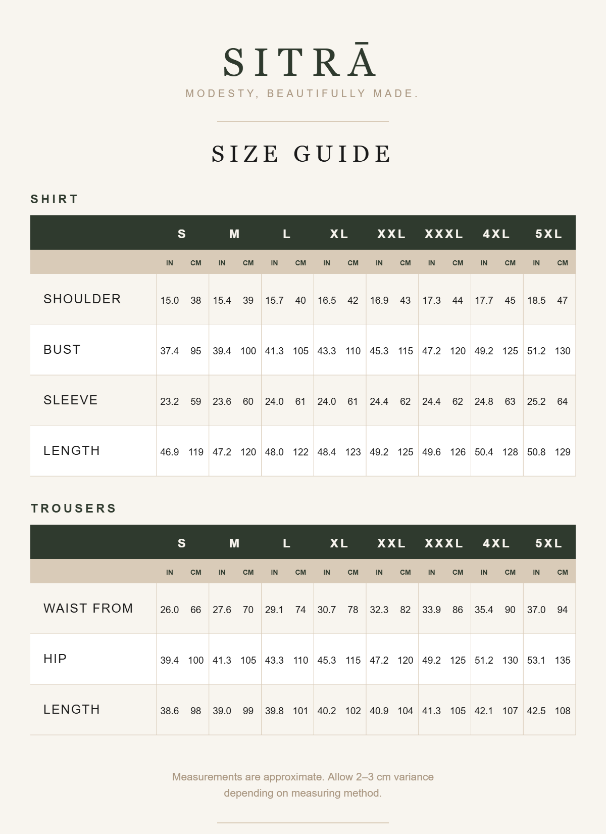SITRĀ size guide