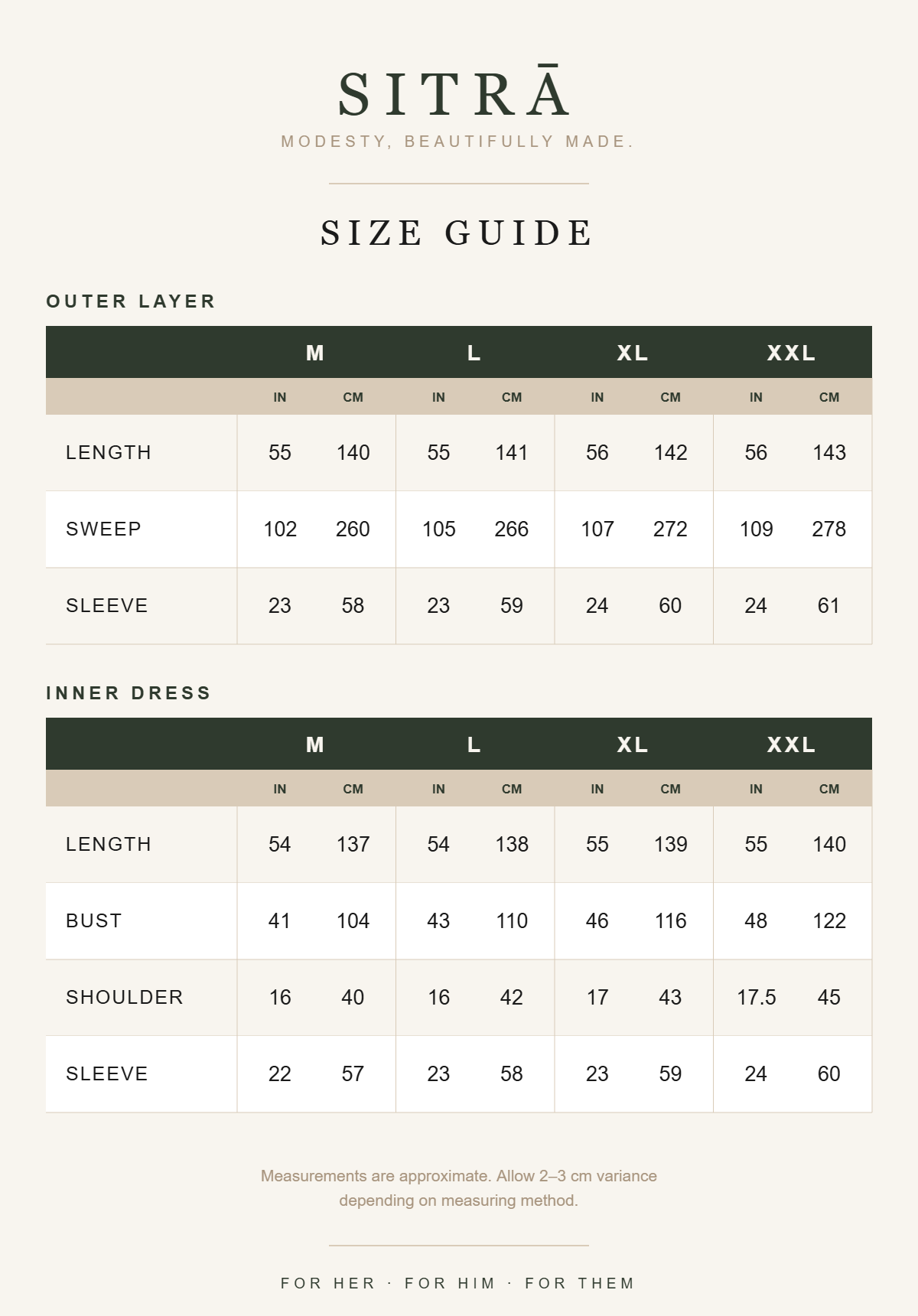 SITRA size guide