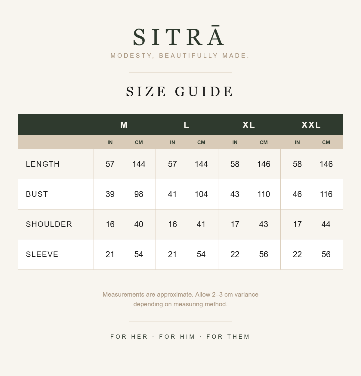 SITRA size guide